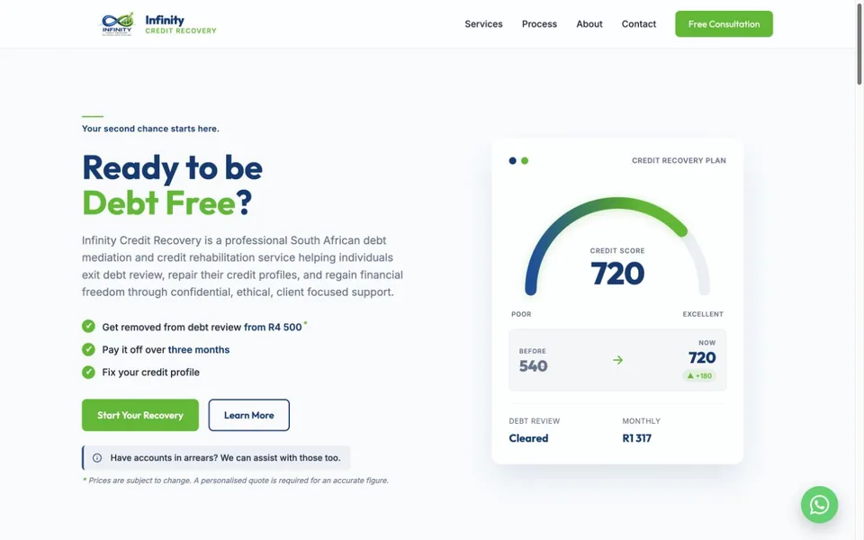 Infinity Credit Recovery homepage with debt review removal and credit support services